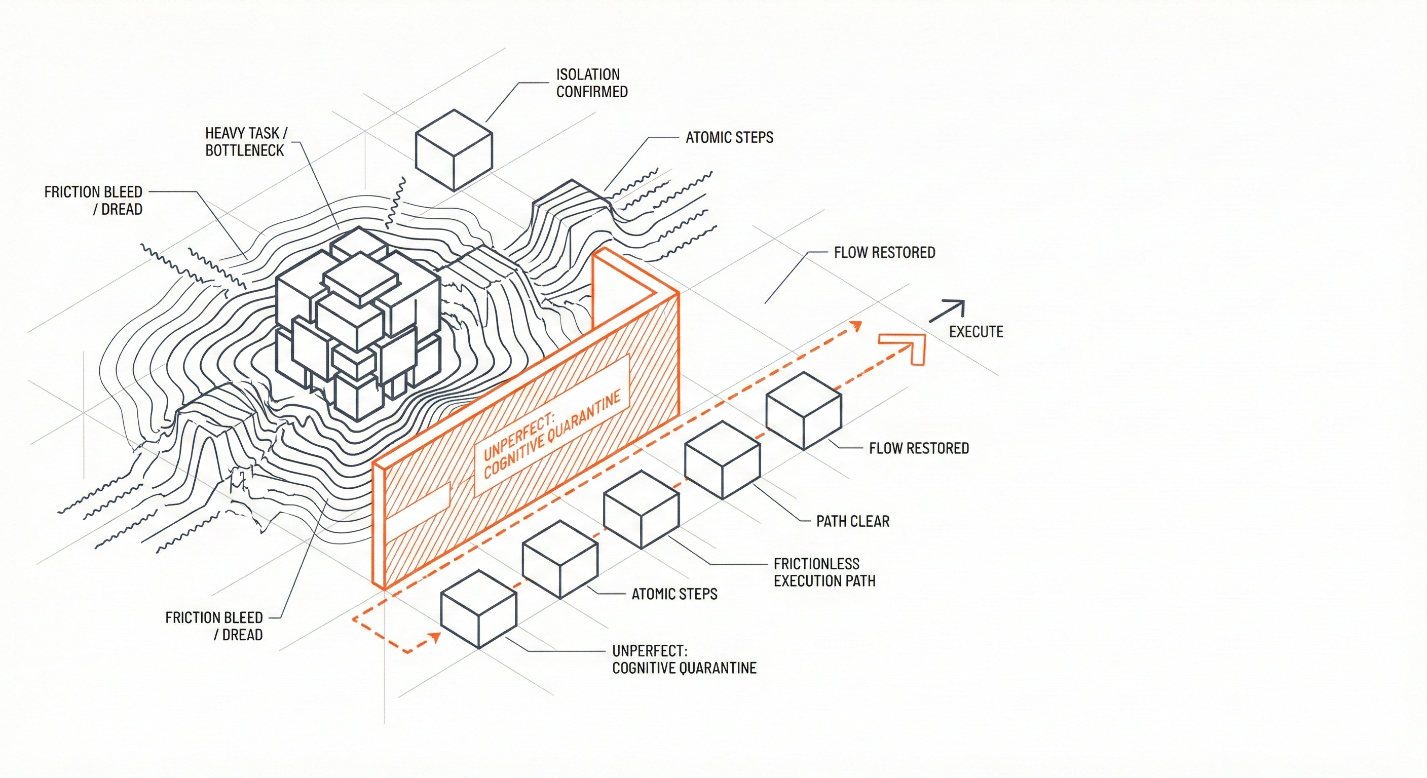 Fractal Decomposition visual
